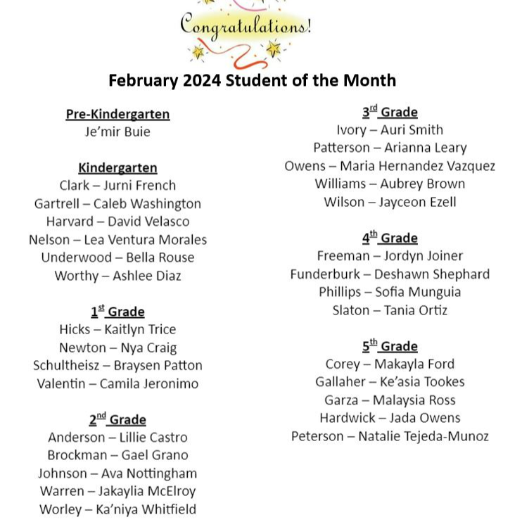 Congratulations to our February Students of the Month