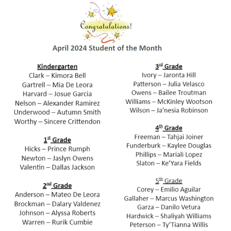 Congratulations to our April Students of the Month