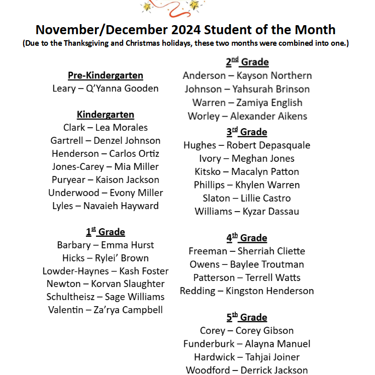 November December Students of the Month