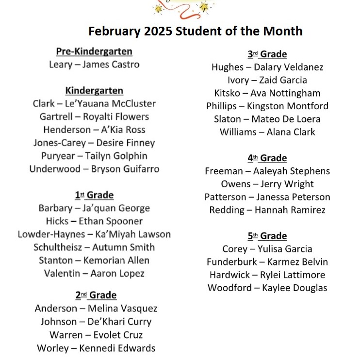 February Students of the Month