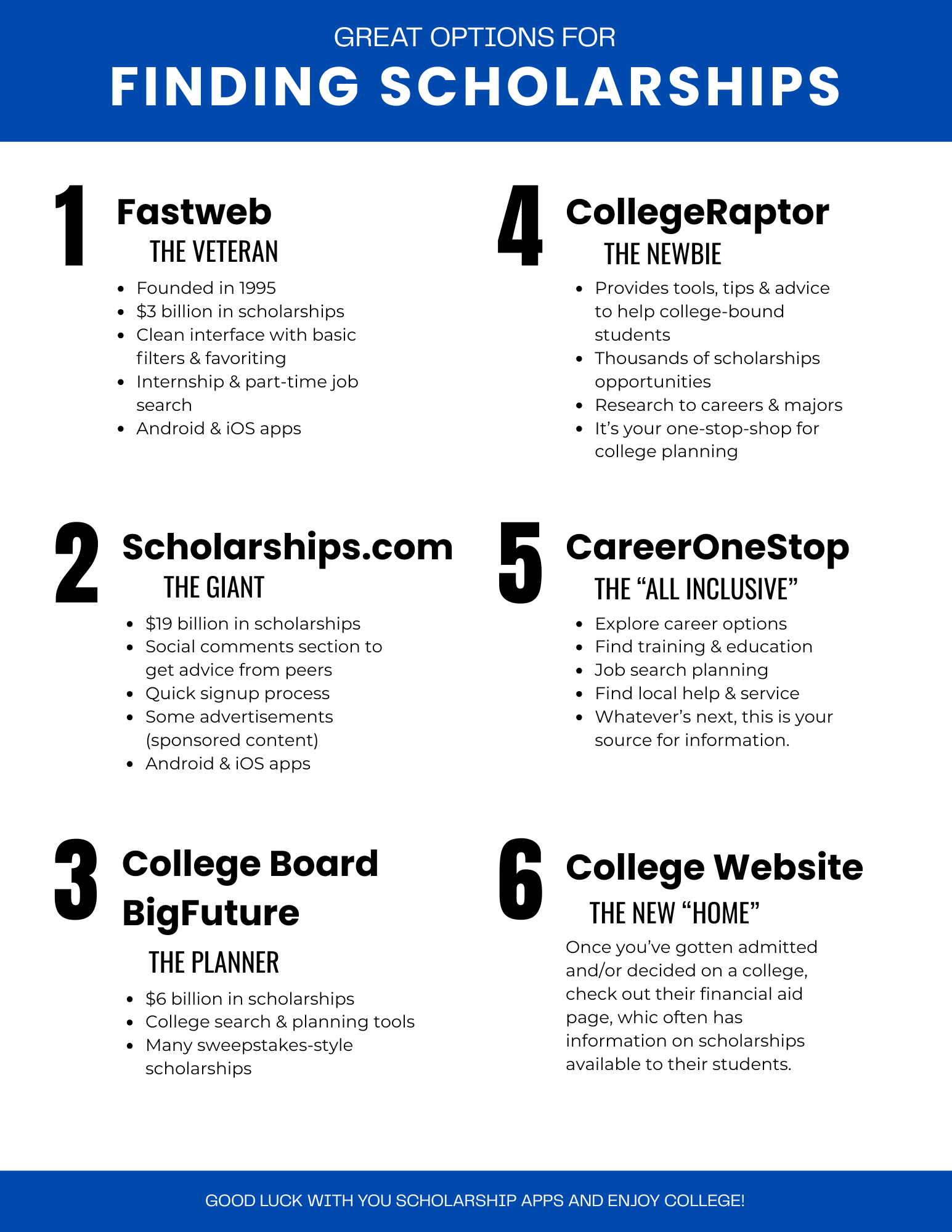 SCHOLARSHIP INFO PAGE