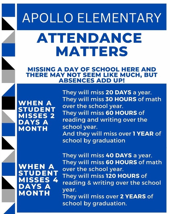 attendance matter graphic