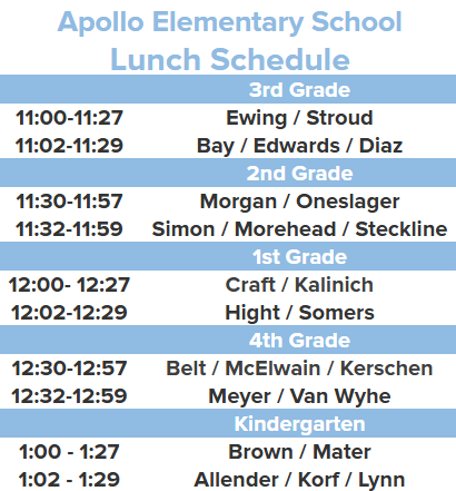 Lunch Schedule