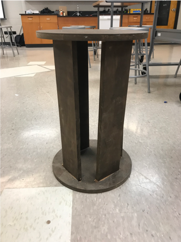 STEM