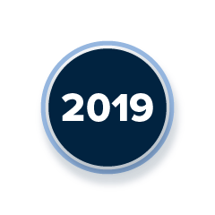 2019