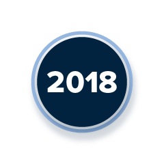 2018