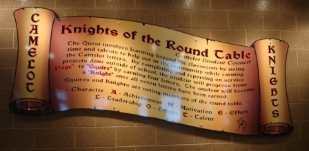 Knights Sign