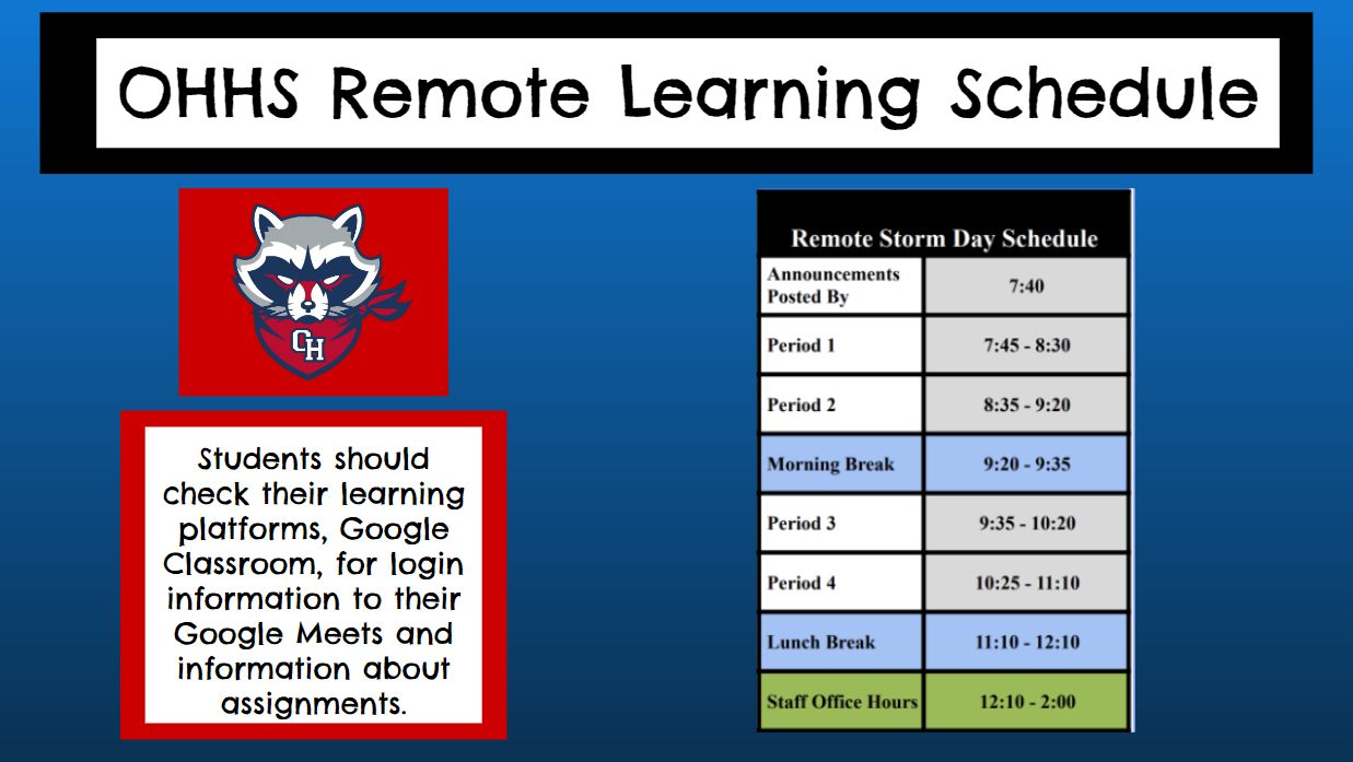 ohhs-remote-sched