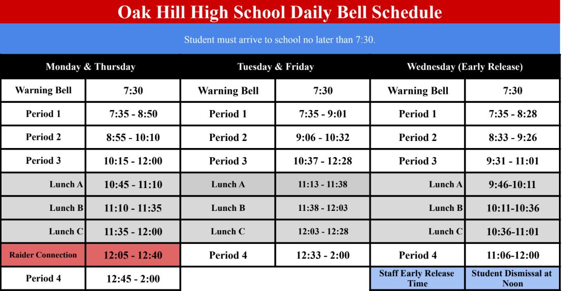 Bell Schedule