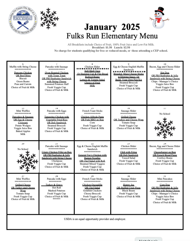 Picture of January Menus