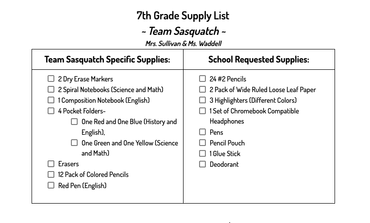 Sasquatch Supply List
