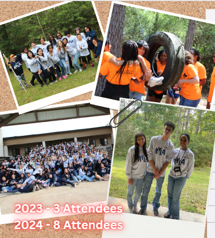 RYLA Pictures
