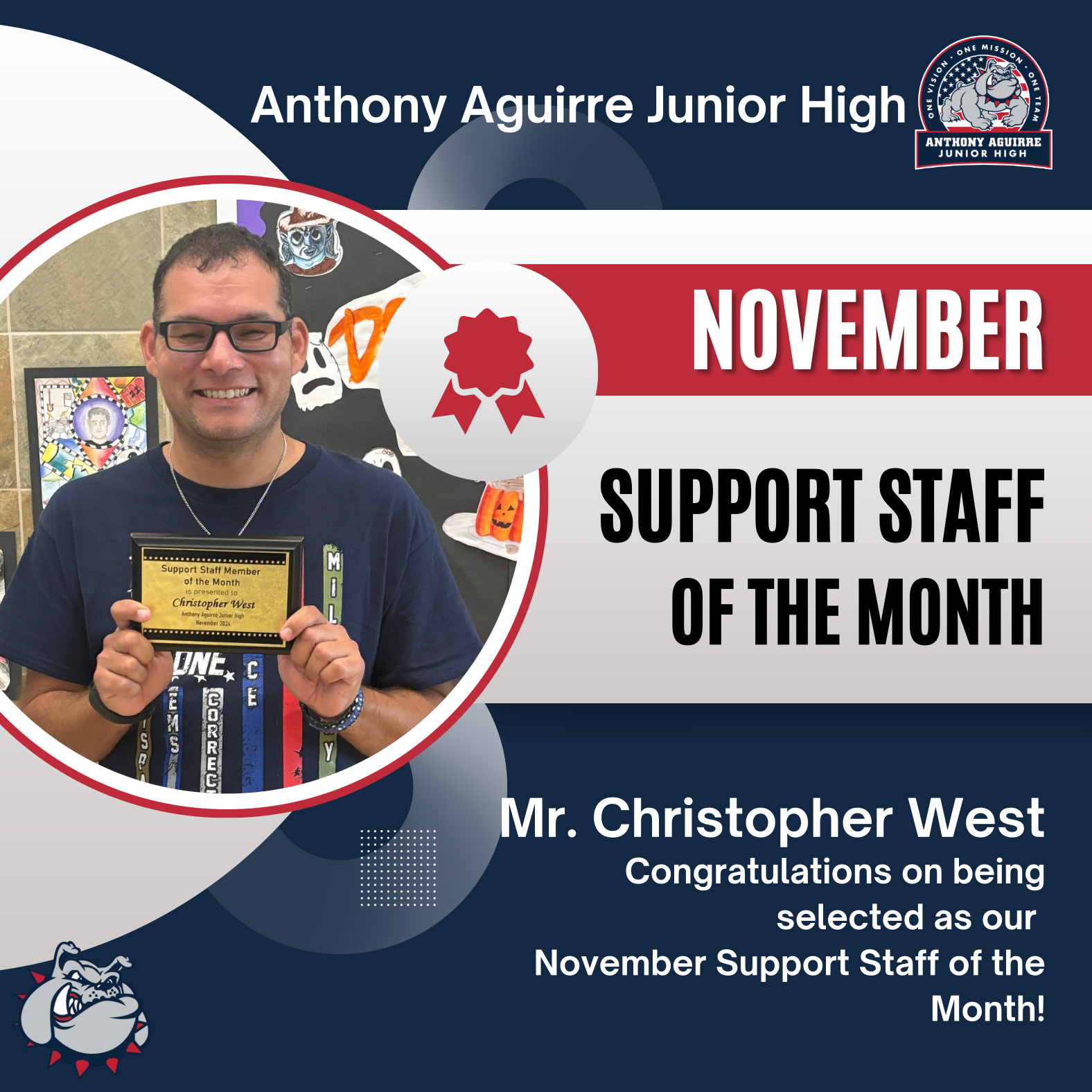 Mr. West, November Support Staff of the Month