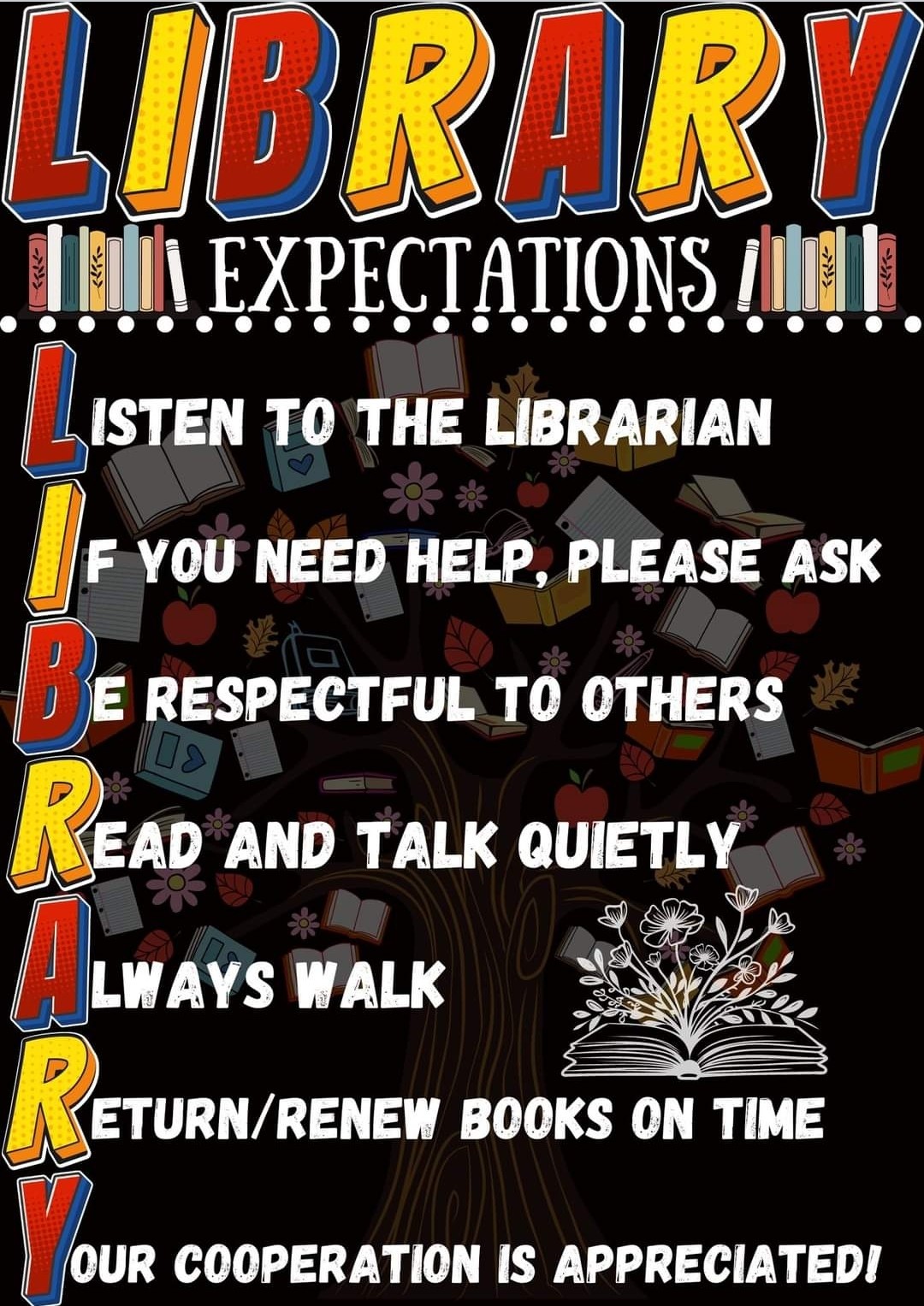 Library Expectations