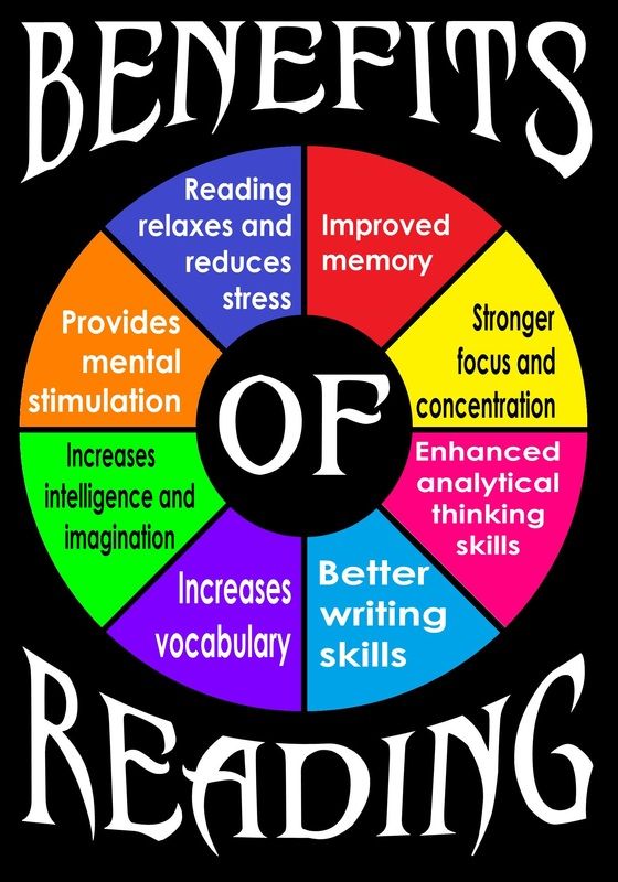 Benefits of Reading