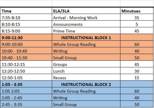 Ms. Cruz's Schedule