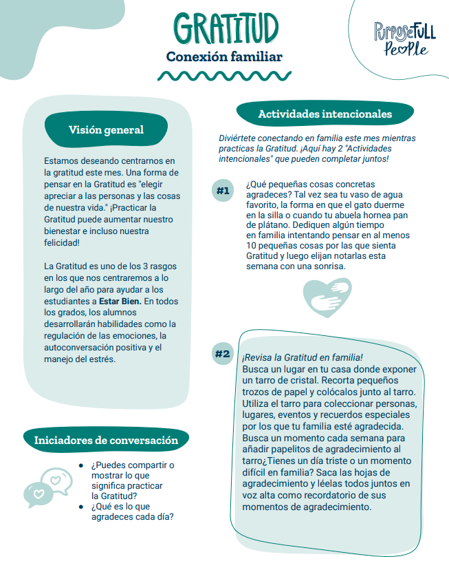 Gratitude November Character Trait Spanish