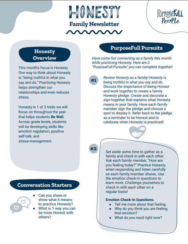 Honesty February Character Trait English