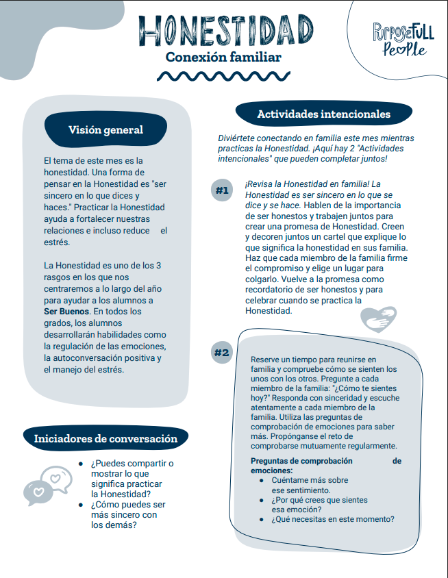 Honesty February Character Trait Spanish