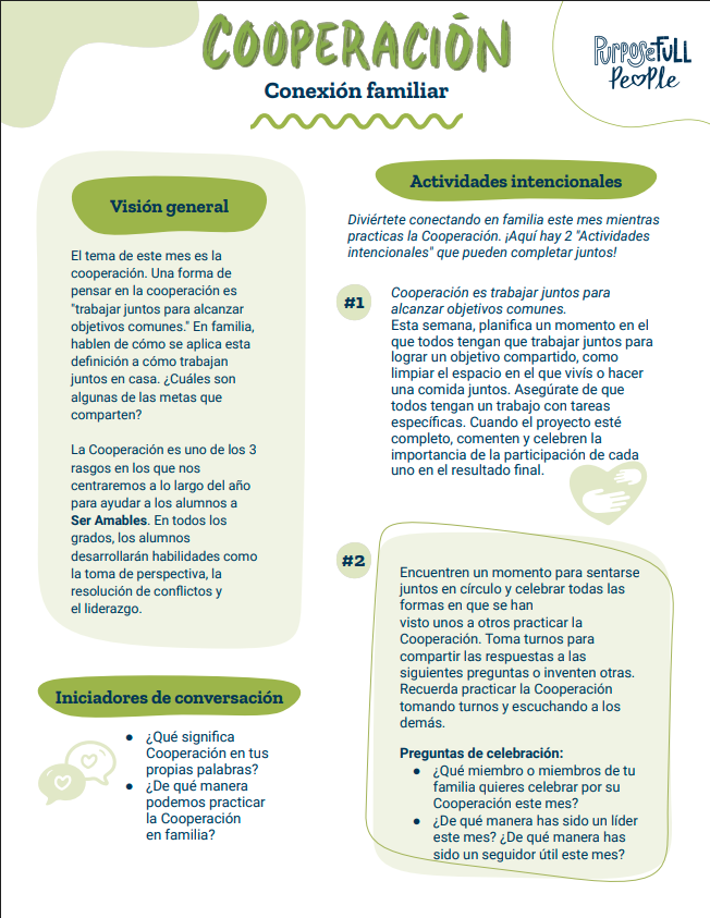 Cooperation March Character Trait Spanish