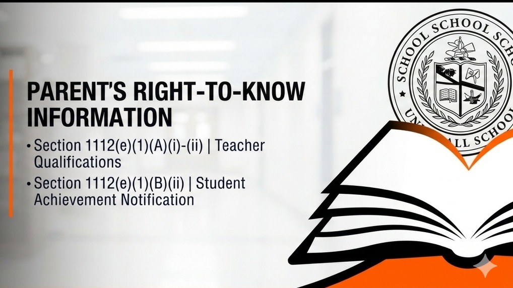A display flyer stating :  Parents right to know information on Section112. 