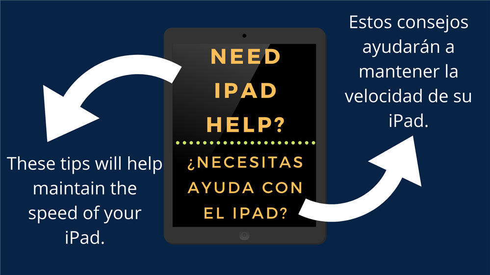 iPad Help