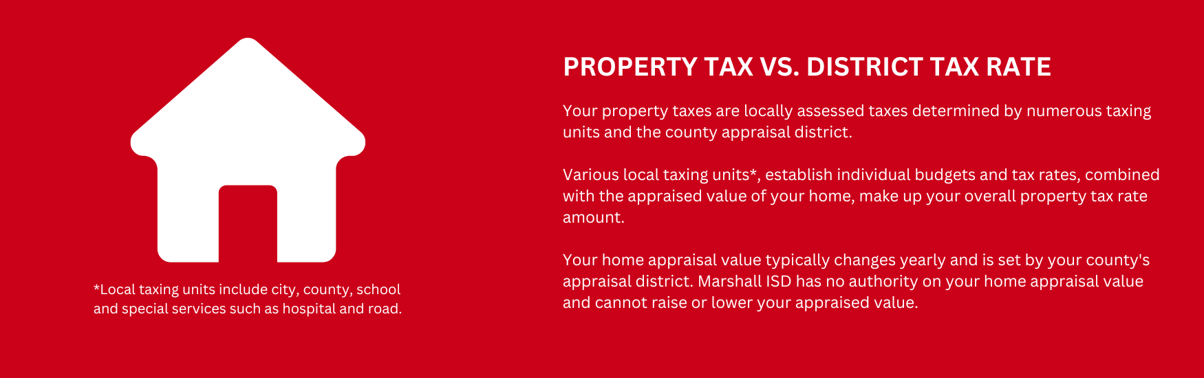 property v district tax rate