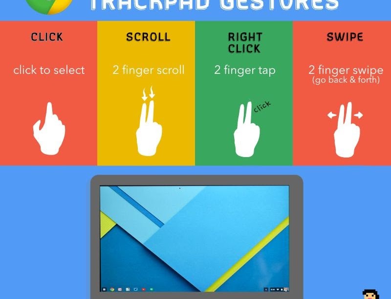 Trackpad