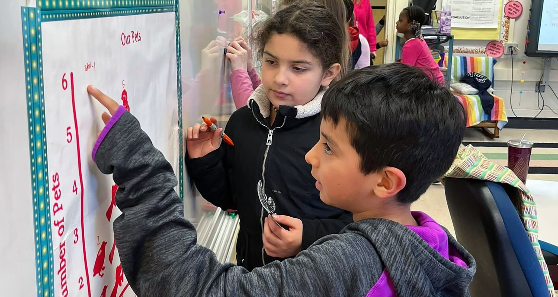 Two students work on a problem on a wall poster.