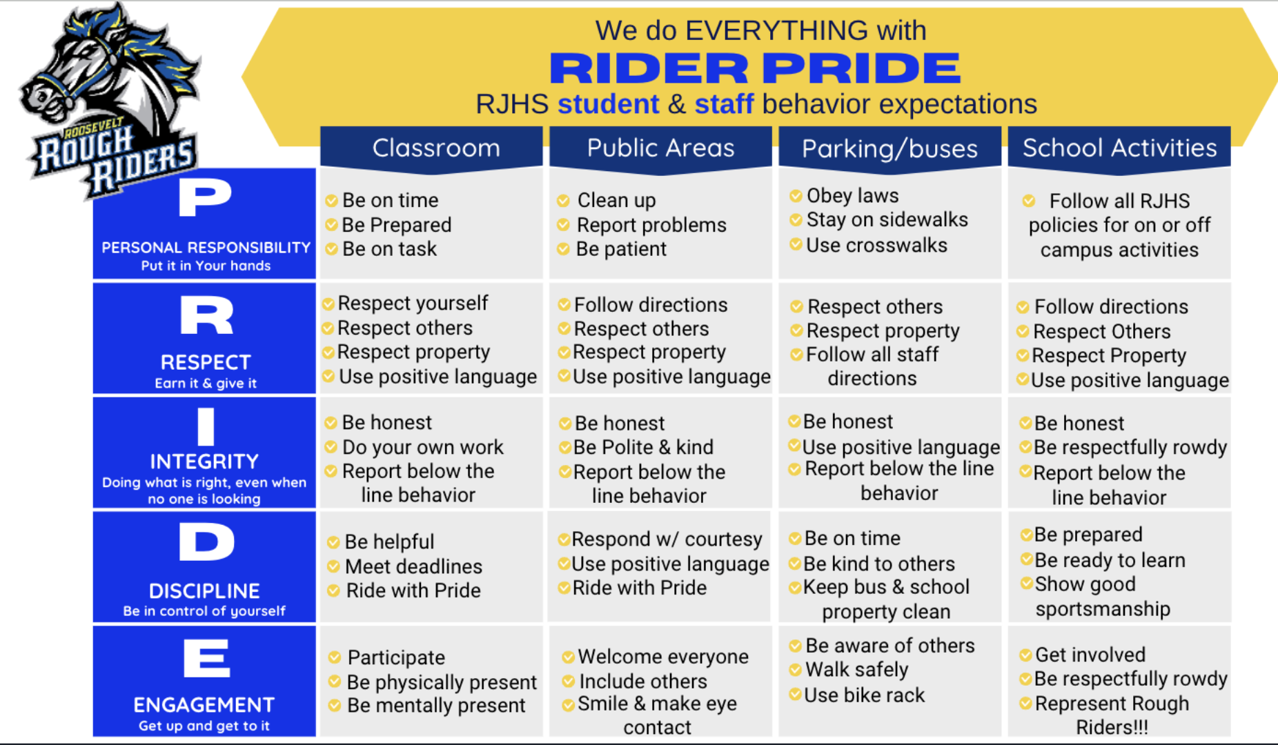 Rider Pride Matrix