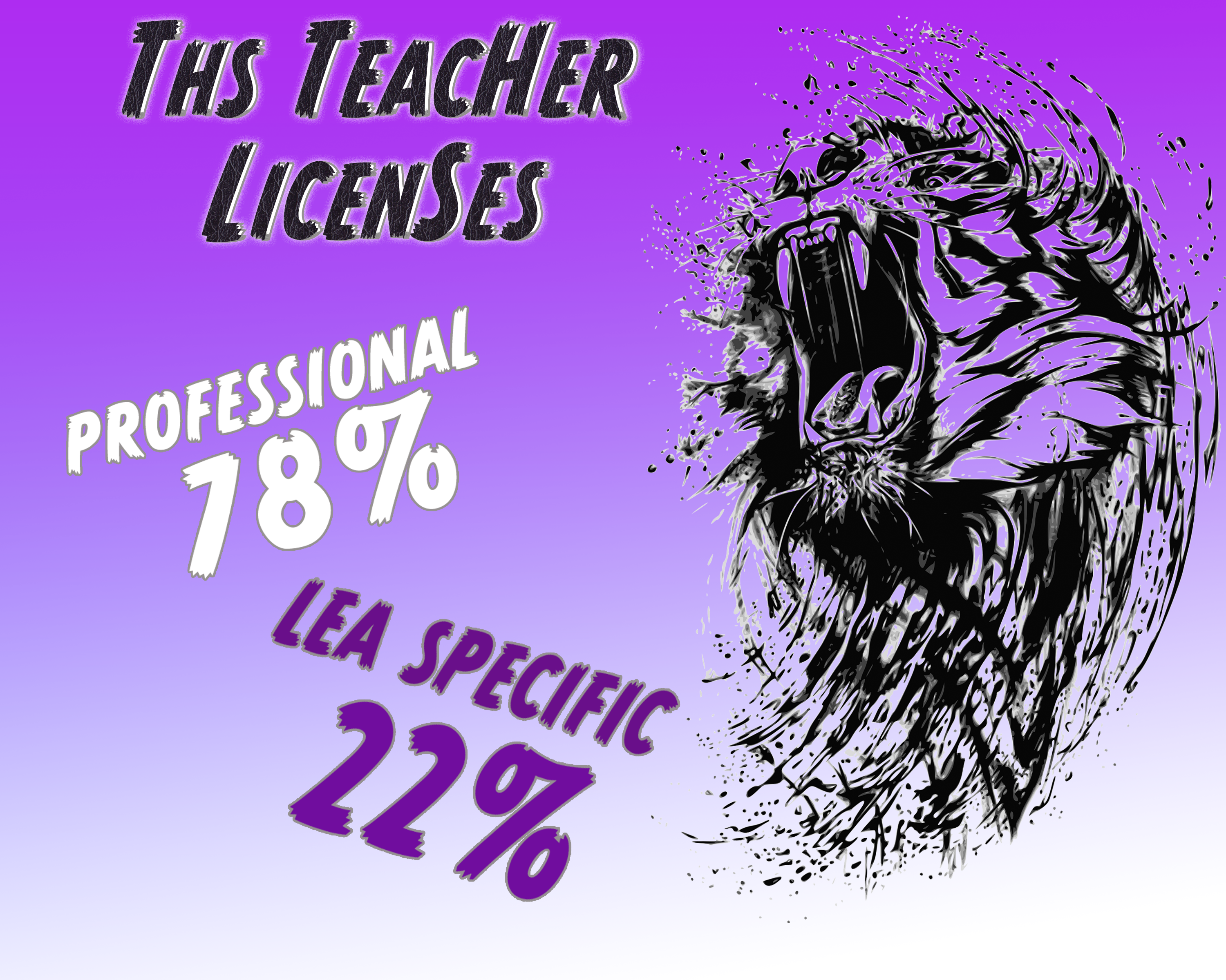 Tabiona High School teacher license percentages
