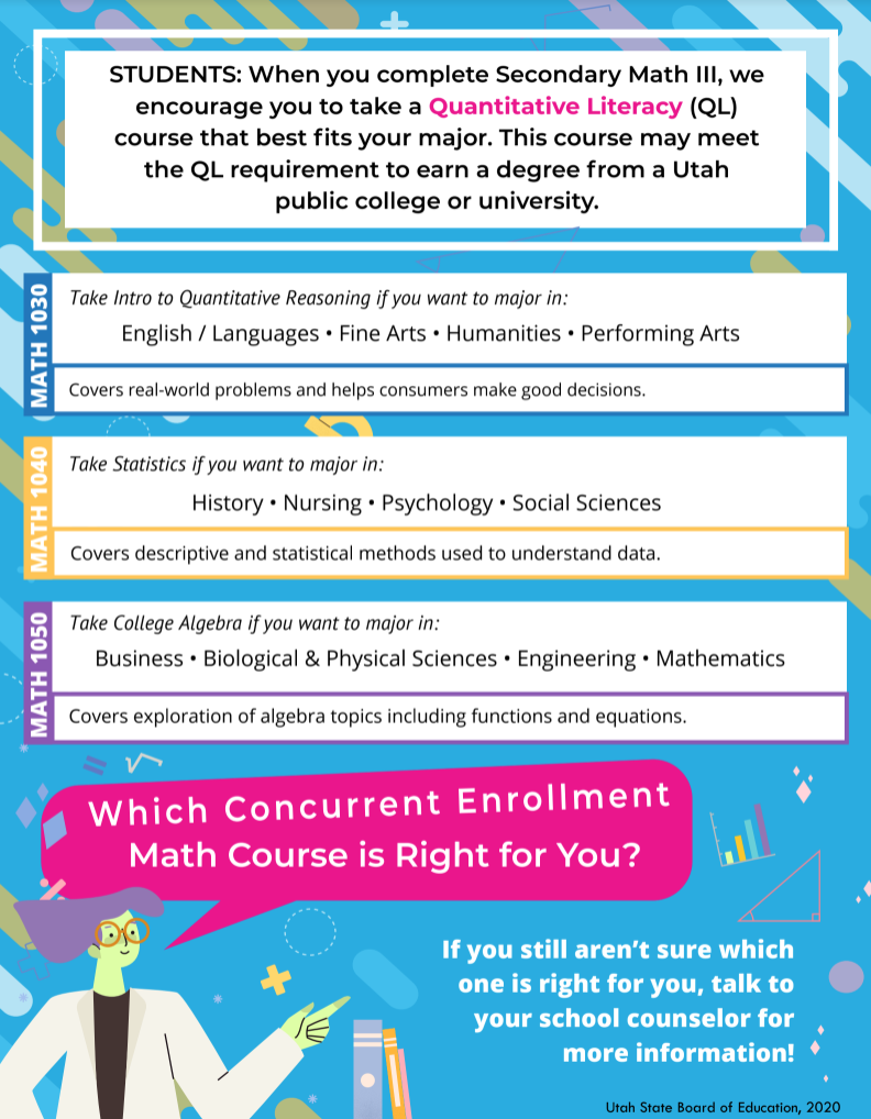 Which concurrent enrollment path is right for you?