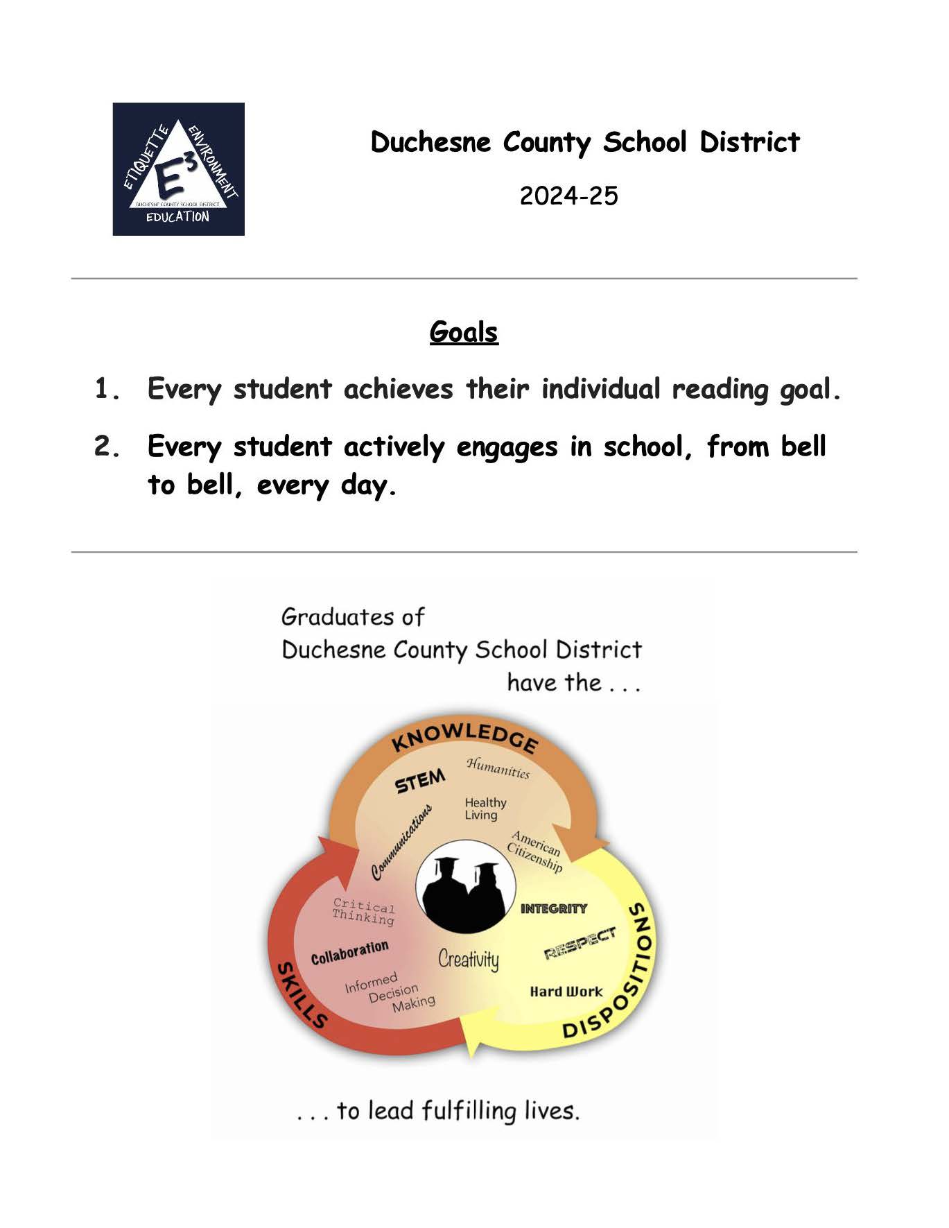 Portait of a Graduate