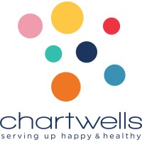 Chartwells Logo