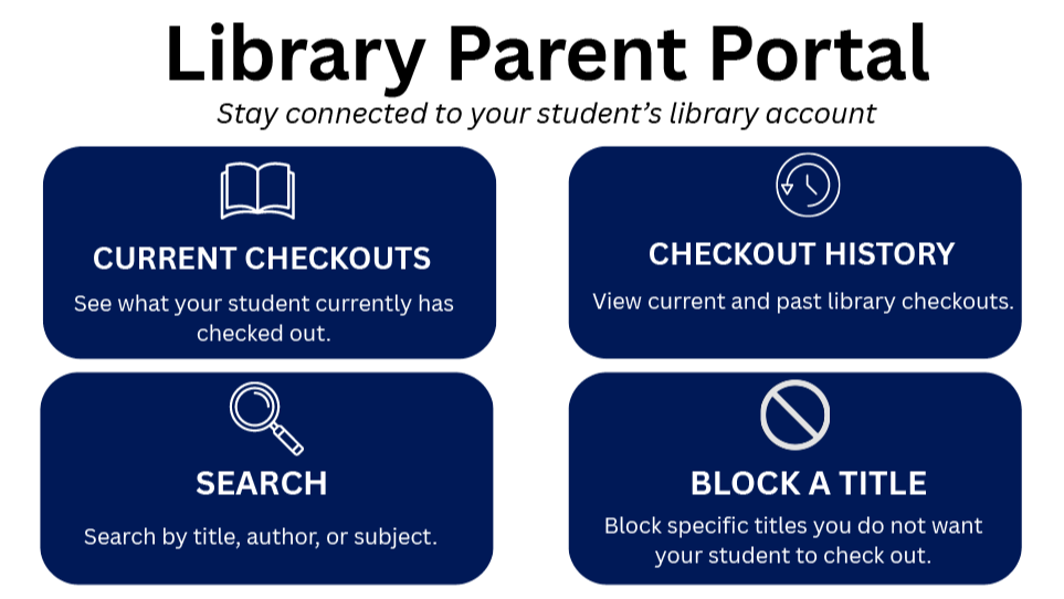 Library Parent Portal