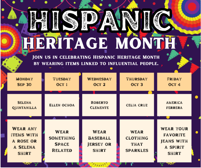 hispanic heritage month