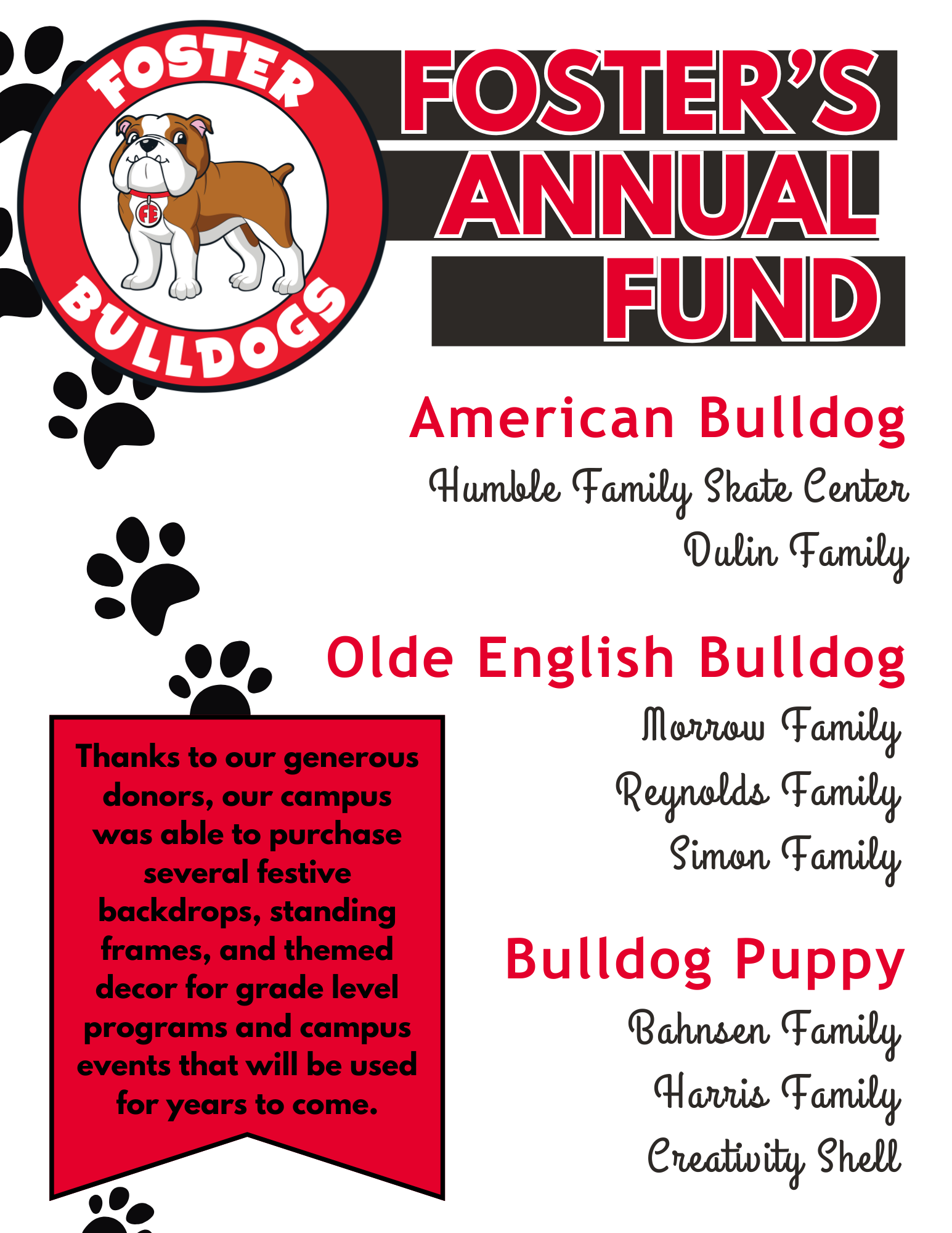 annual fund
