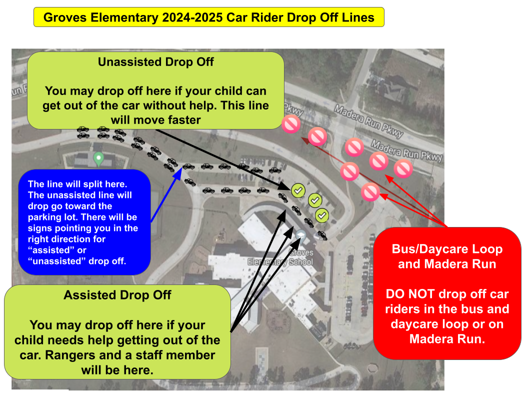 arrival2024-2025 Car Rider Arrival Lines