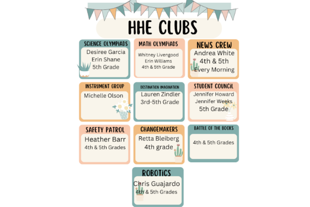 Clubs