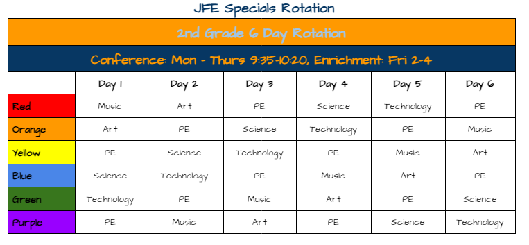 2nd Grade Specials