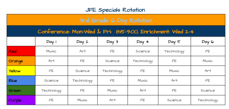 3rd Grade Specials Schedule