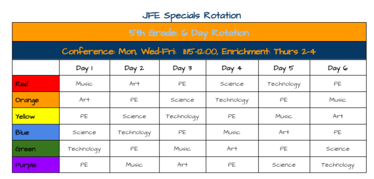 5th Grade Specials Schedule