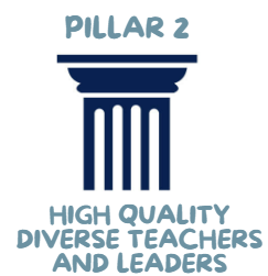 Pillar 2 High Quality Diverse Teachers and Leaders