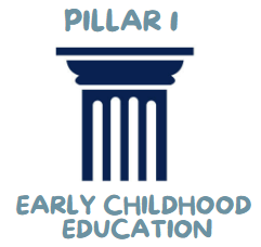 Pillar 1 early childhood
