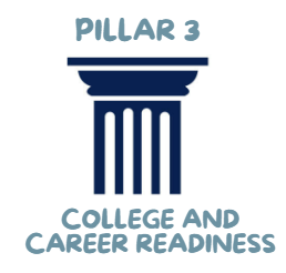 Pillar 3 College and Career Readiness