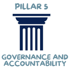 Pillar 5 Governance and Accountability