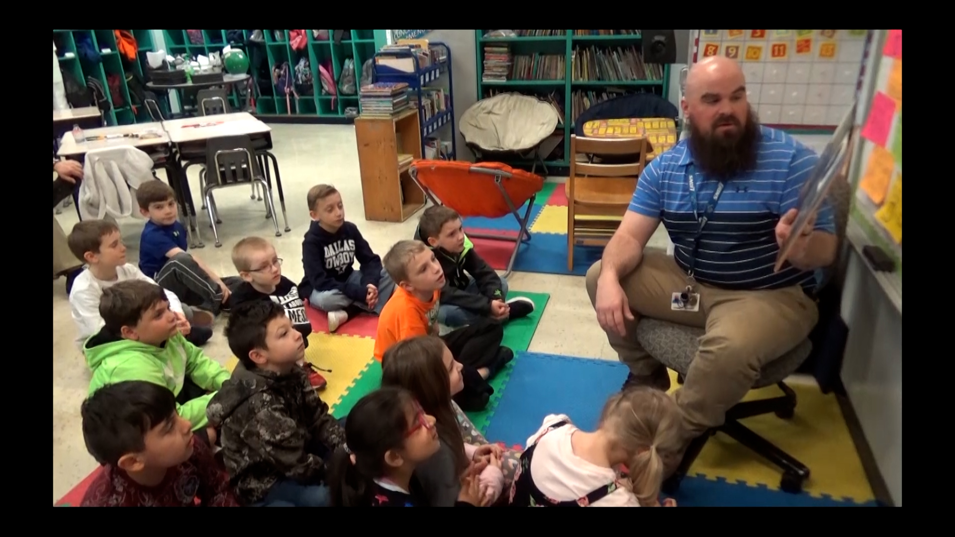 Image of male teacher reading a book to elementary students