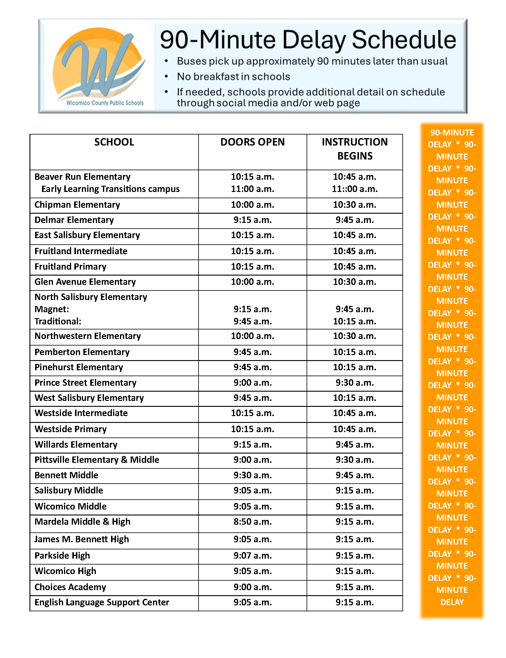 Chart of school hours with 90-Minute delay