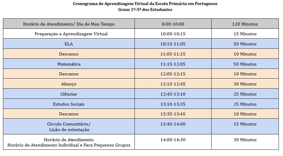 Image of Cronograma de aprendizagem virtual elementar