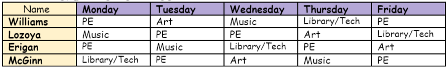 3rd grade specials